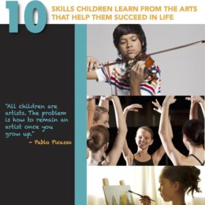 10 Skills Children Learn From The Arts That Help Them Succeed In Life